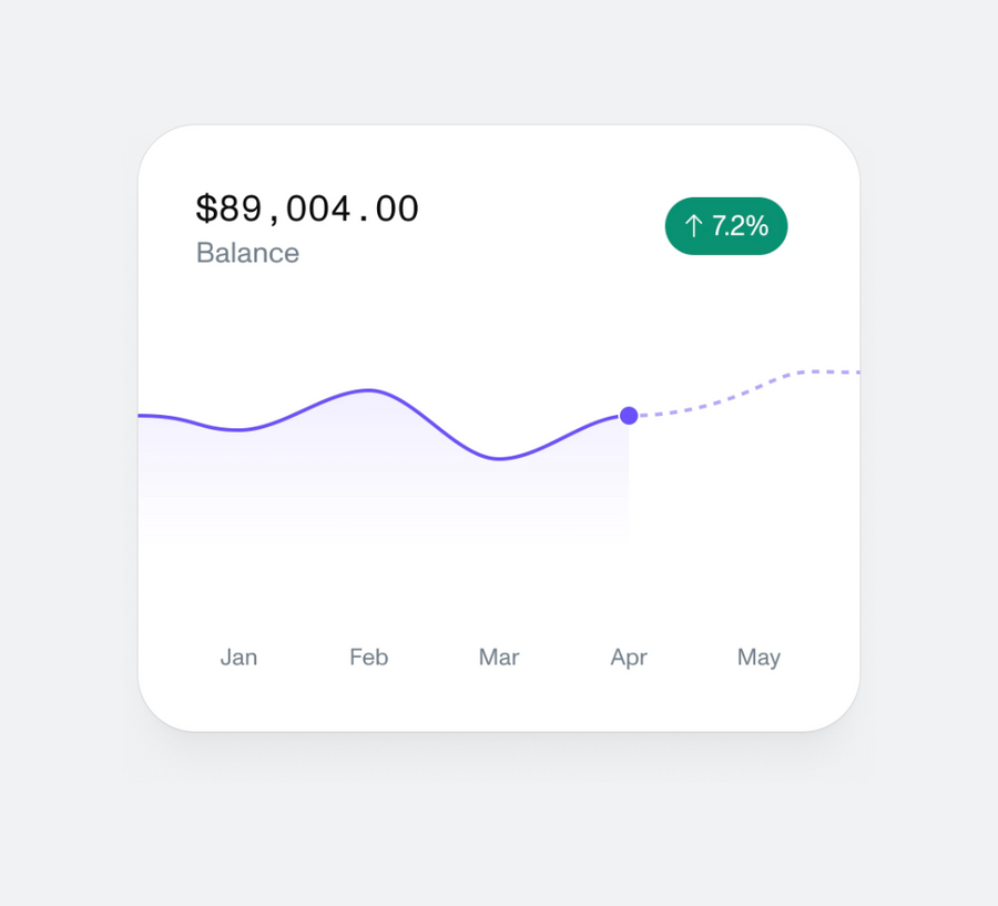 Tola
				illustration ui component