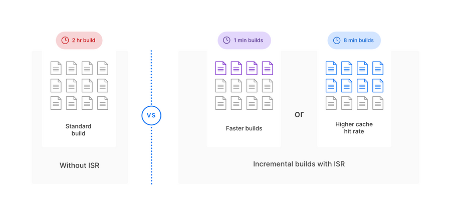 Vercel
				illustration ui component