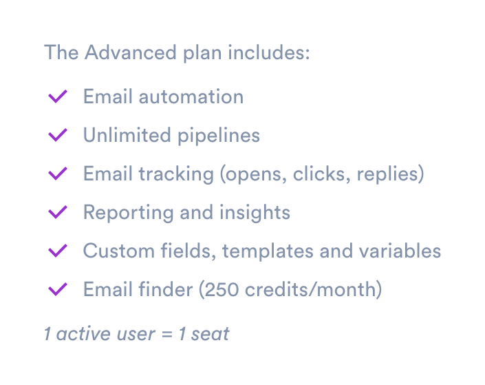 Overloop
				benefit list ui component