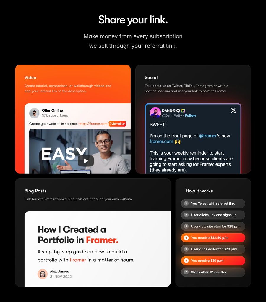 Framer
				bento box ui component