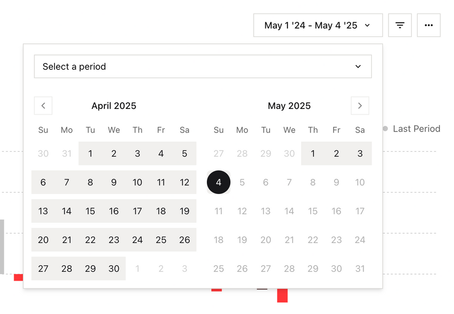 Midday
				datepicker ui component