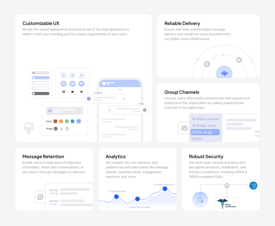 Dyte
				bento box ui component