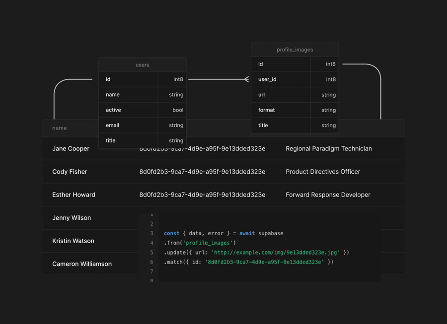 Supabase
				illustration ui component