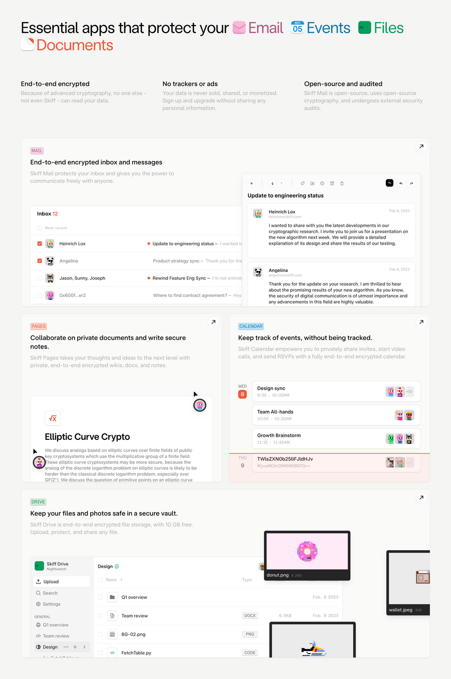 Skiff
				bento box ui component