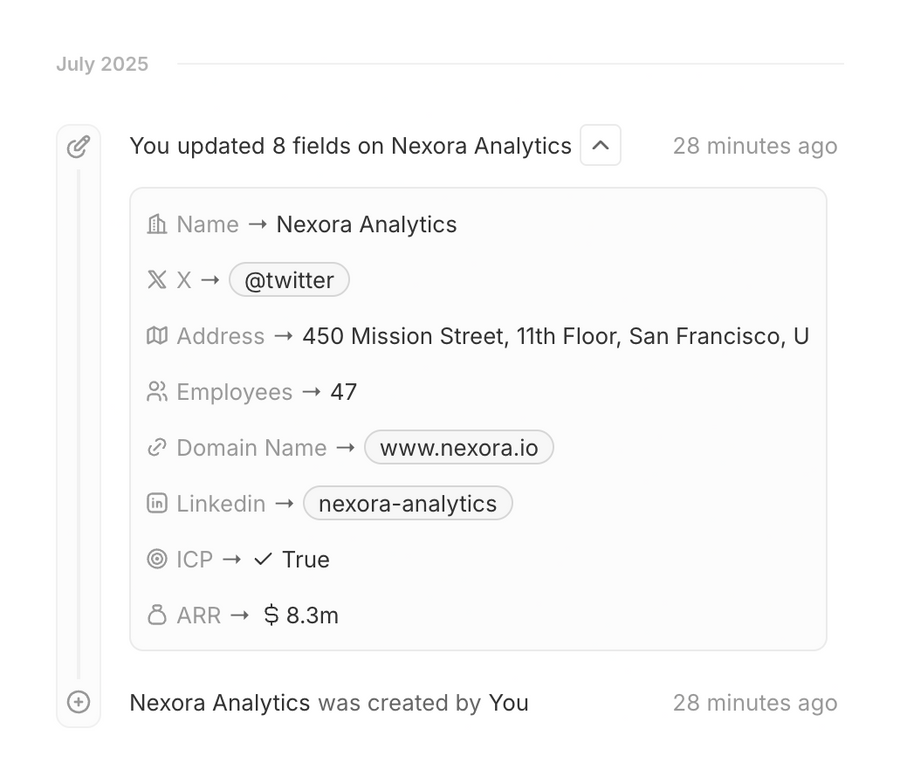 Twenty
			desktop analytics activity stream ui component