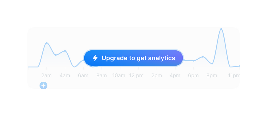 Typefully
				upgrade your plan ui component