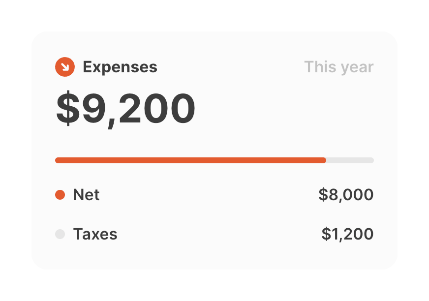 Magic Beans
				card ui component