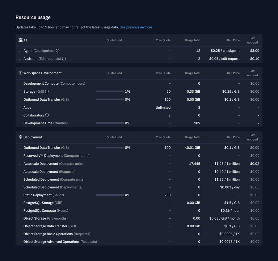 Replit
				table ui component