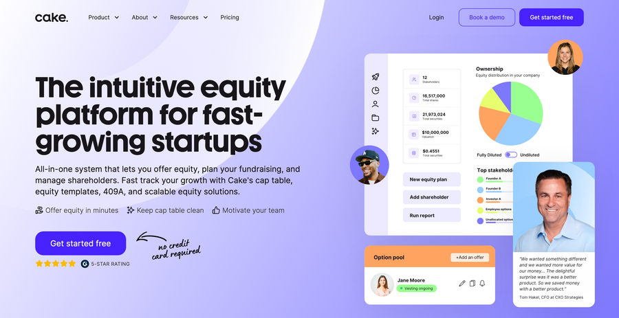 Cake
			dashboard finance ui component