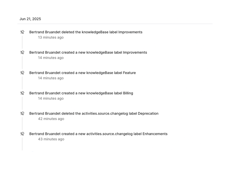 FeatureOS
				timeline & history ui component
