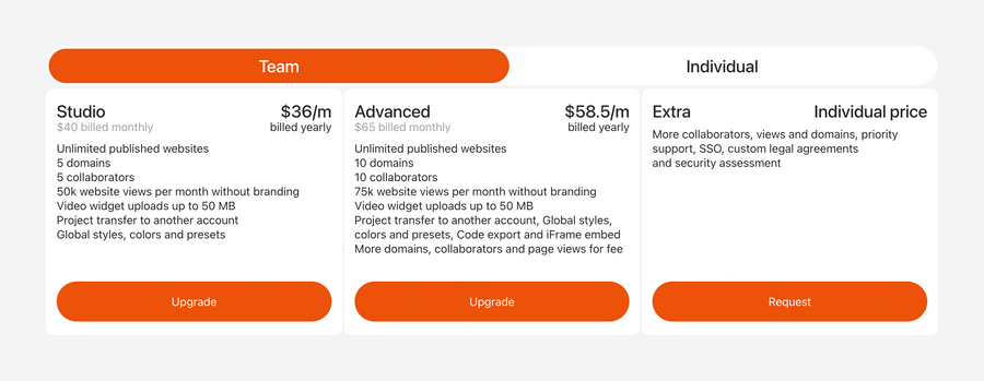 Readymag
				pricing section ui component