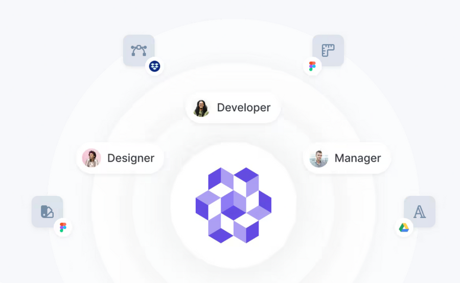 Specify
				illustration ui component