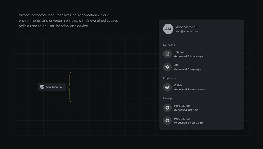 Twingate
				illustration ui component