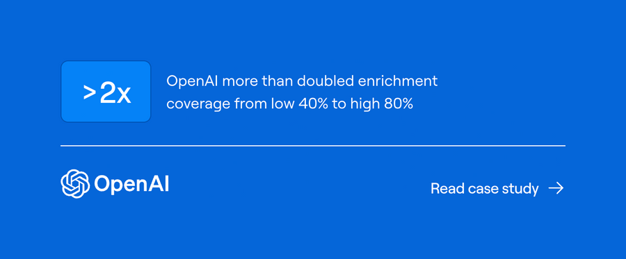 Clay
				social proof ui component