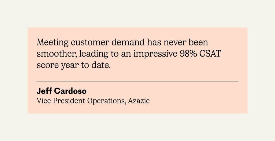 Intercom
				testimonial ui component