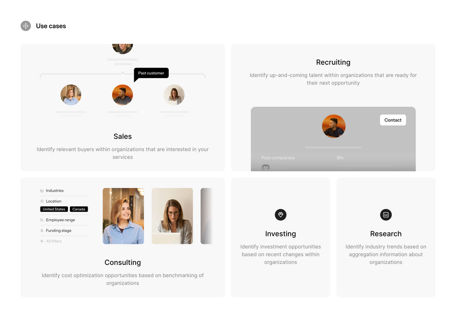The org
				bento box ui component