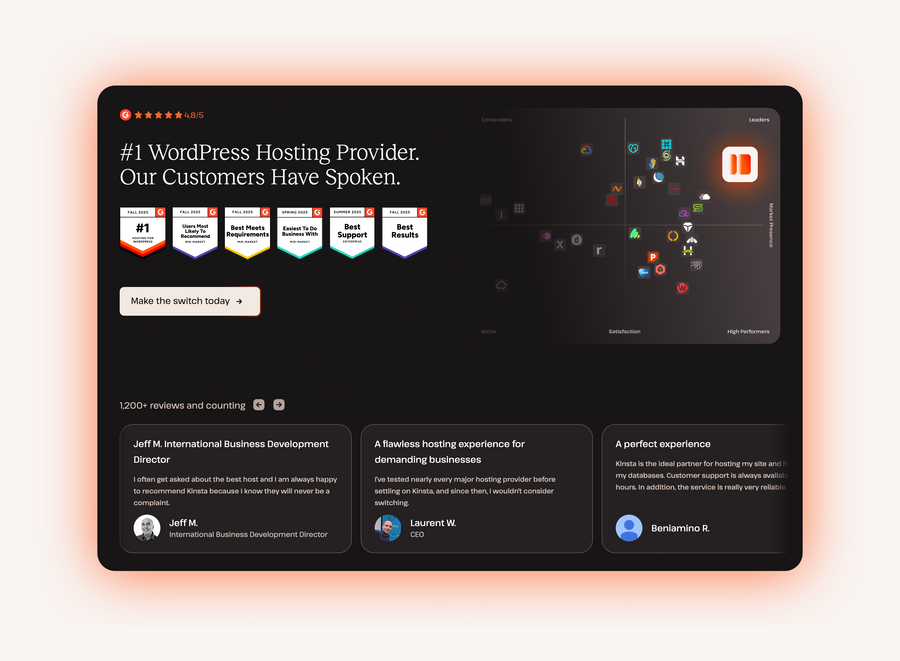 Kinsta
				social proof ui component