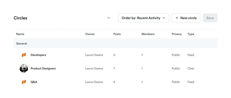 Kajabi
				table ui component