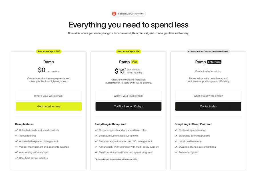 Ramp
				pricing section ui component