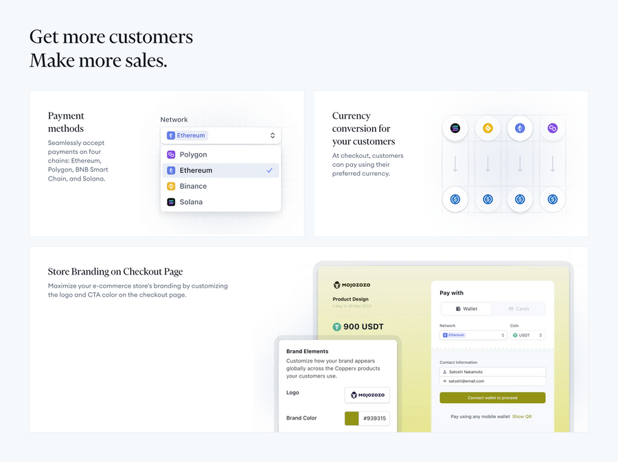 Copperx
				bento box ui component