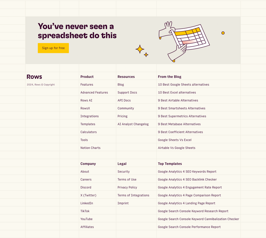 Rows
				footer ui component