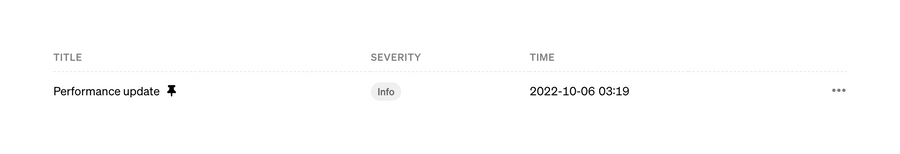 Oh Dear
				table ui component