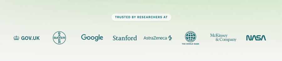 Elicit
				social proof ui component