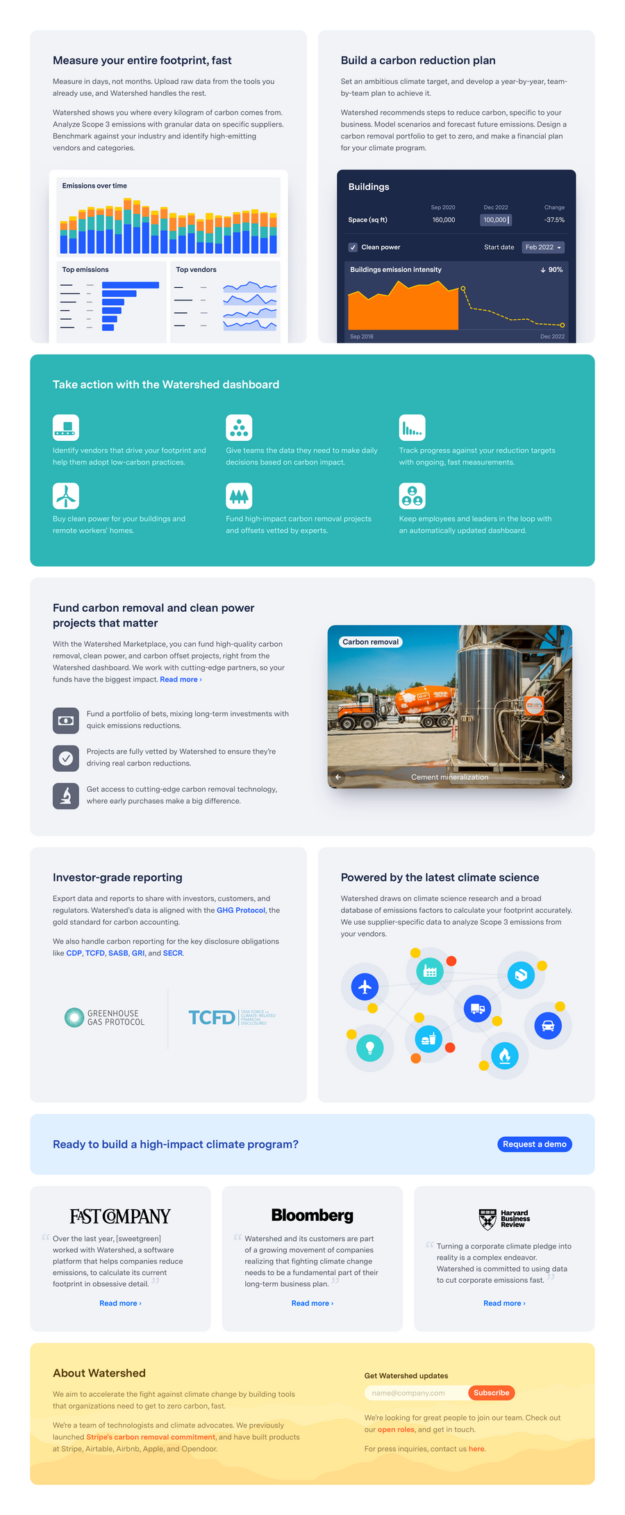 Watershed
				bento box ui component