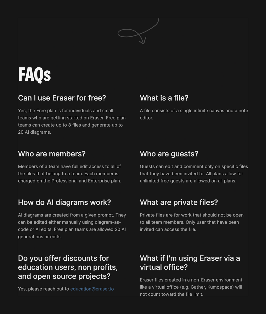 Eraser
				faq ui component