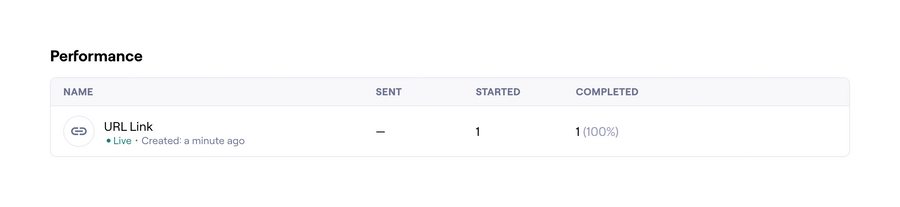 Maze
				table ui component