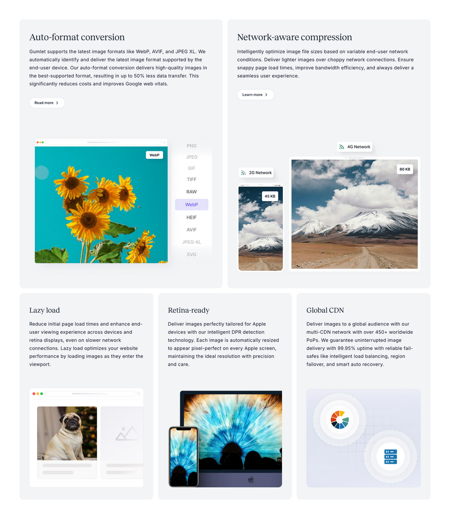 Gumlet
				bento box ui component