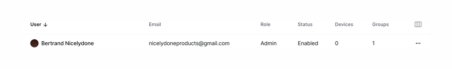 Twingate
				table ui component