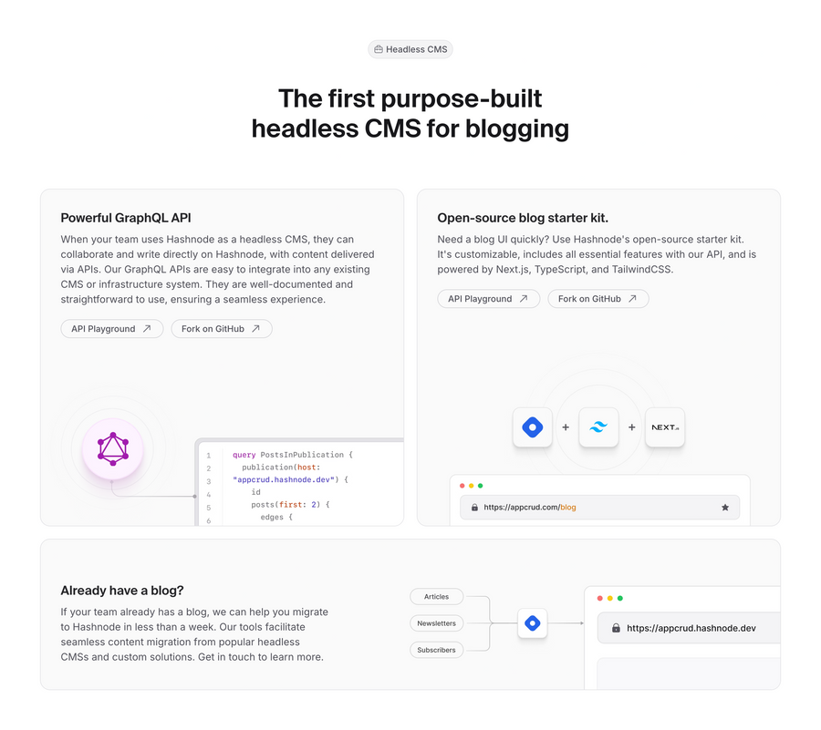 Hashnode
				bento box ui component