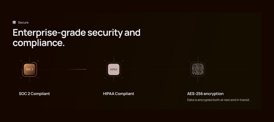 Lindy
			security data display ui component