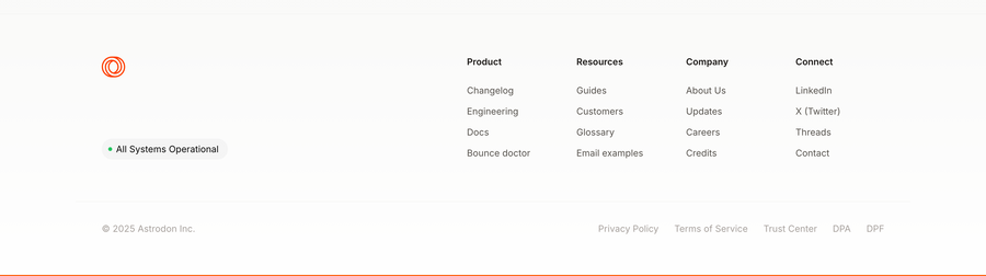 Loops
				footer ui component