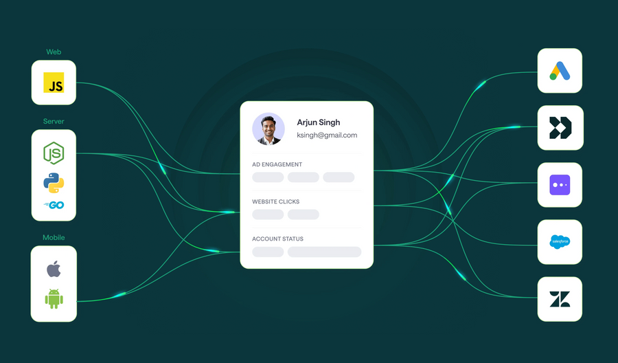 Customer.io
				illustration ui component