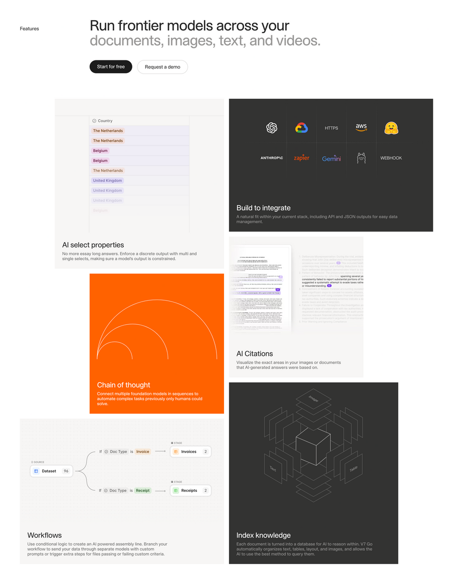V7
				bento box ui component