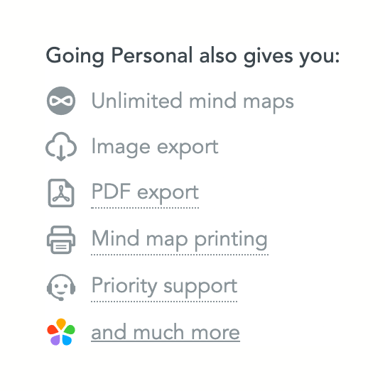 MindMeister
				benefit list ui component