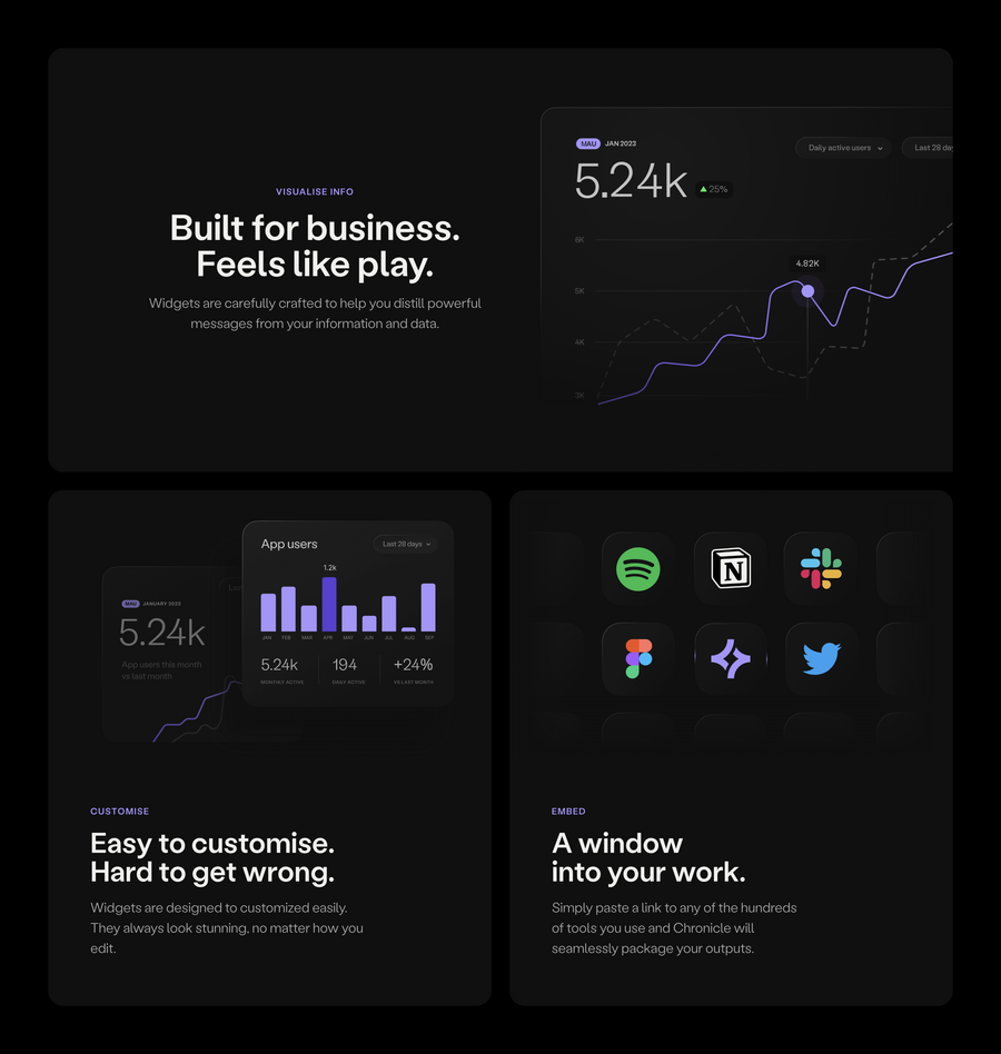Chronicle
				bento box ui component
