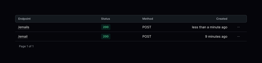 Resend
				table ui component
