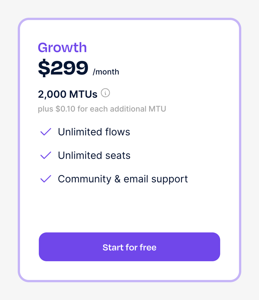 Dopt
				card ui component