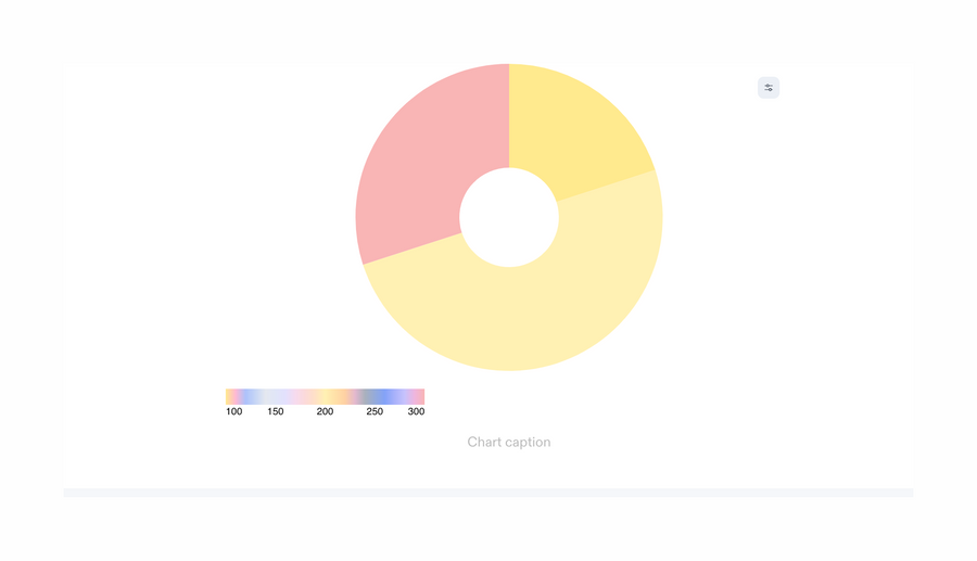 Decipad
				charts ui component