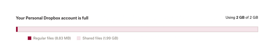 Dropbox
				progress indicator ui component
