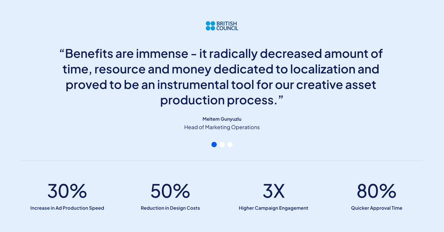 Creatopy
				social proof ui component