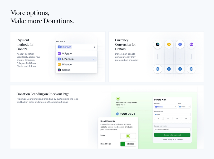 Copperx
				bento box ui component