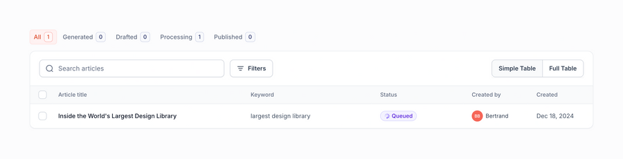 Macaw
				table ui component