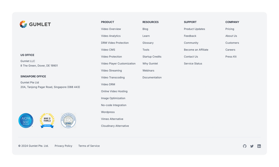 Gumlet
				footer ui component