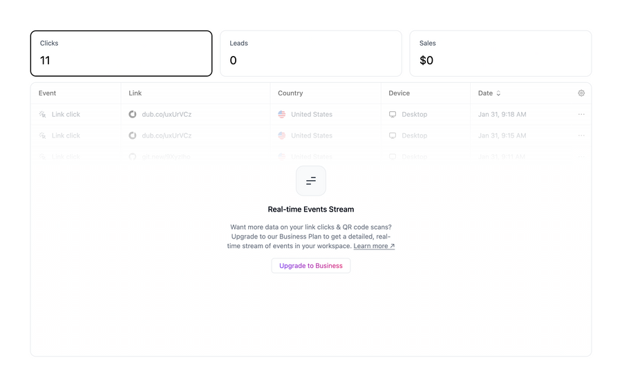 Dub
				upgrade your plan ui component
