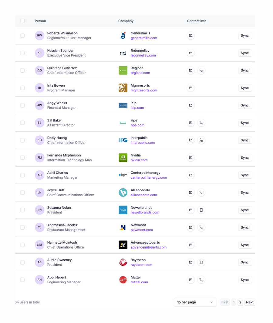 Wiza
				table ui component