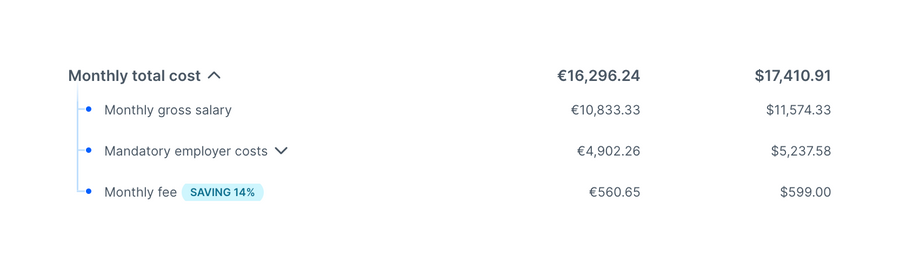 Remote
				accordion ui component